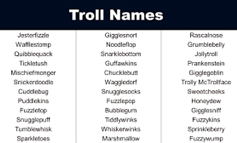 Funny Names